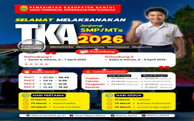 SMP MUHAMMADIYAH KASIHAN SIAP TKA DAN TKAD